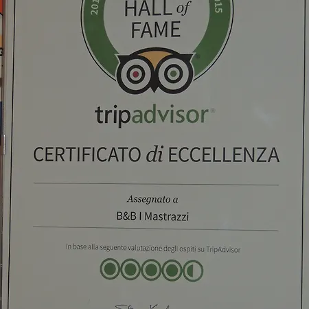 I Mastrazzi In Sicily Taormina-etna 3* Riposto
